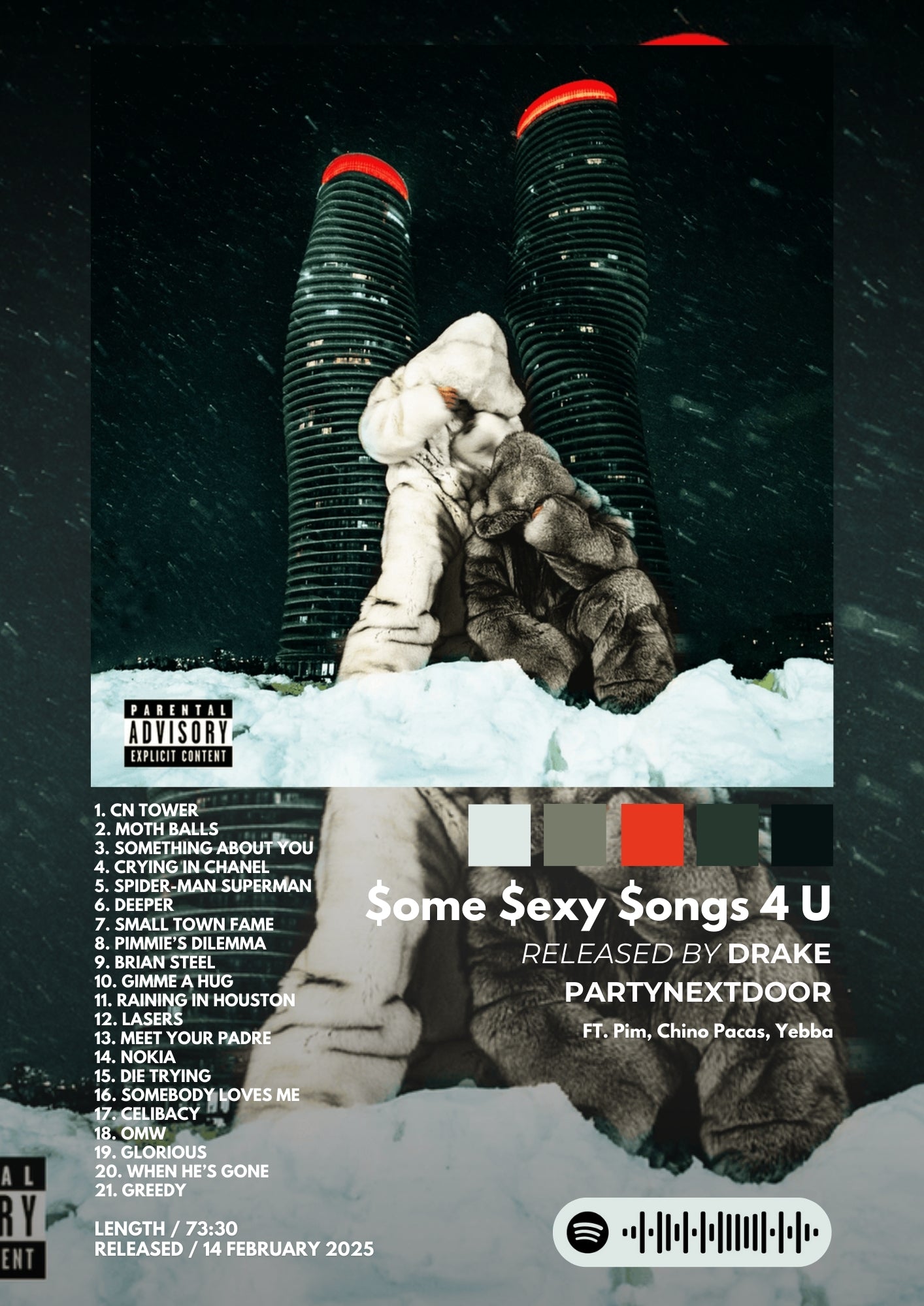 Tablou $ome $exy $ongs 4 U