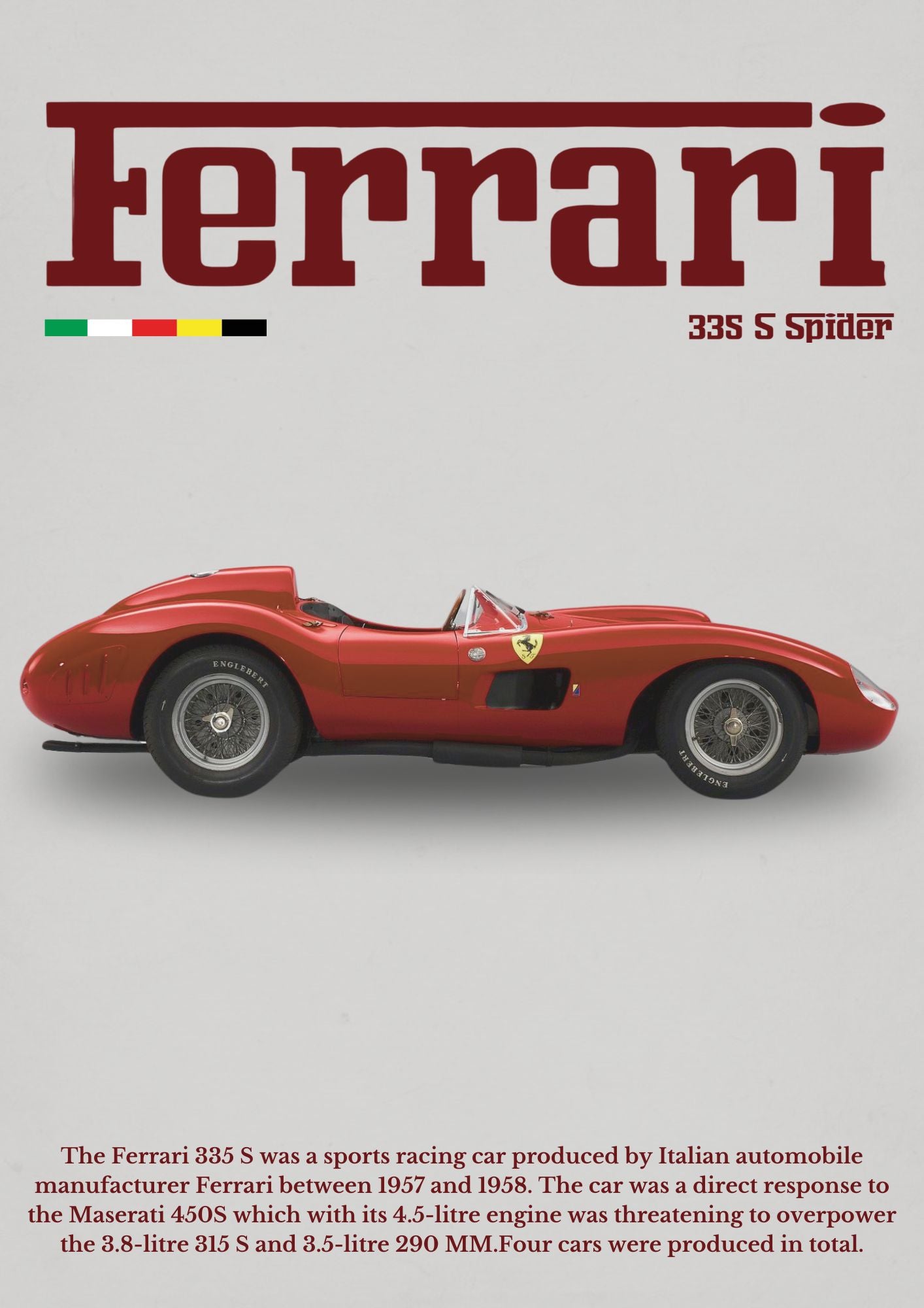 Poster Ferrari 335S