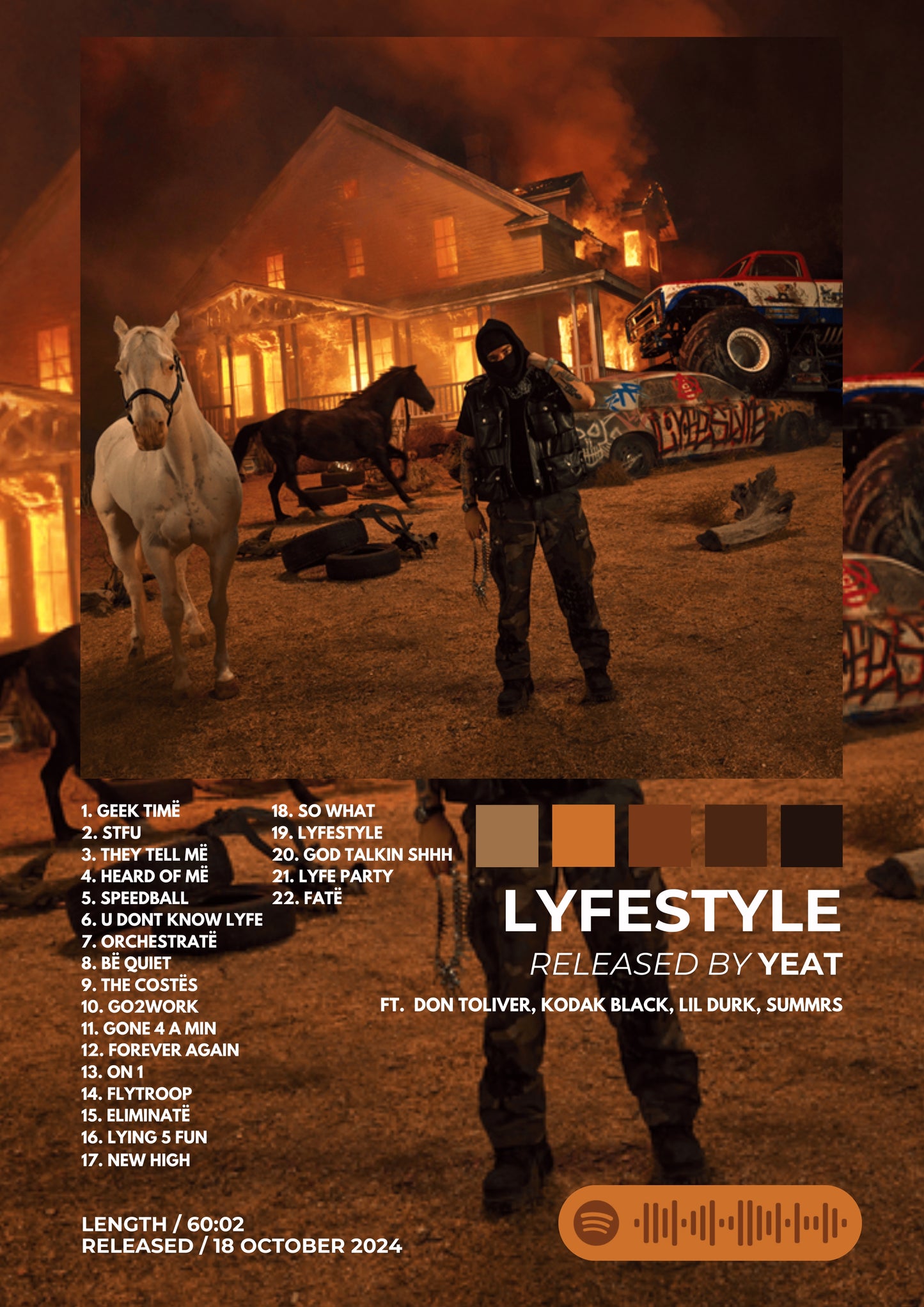Tablou LYFESTYLE