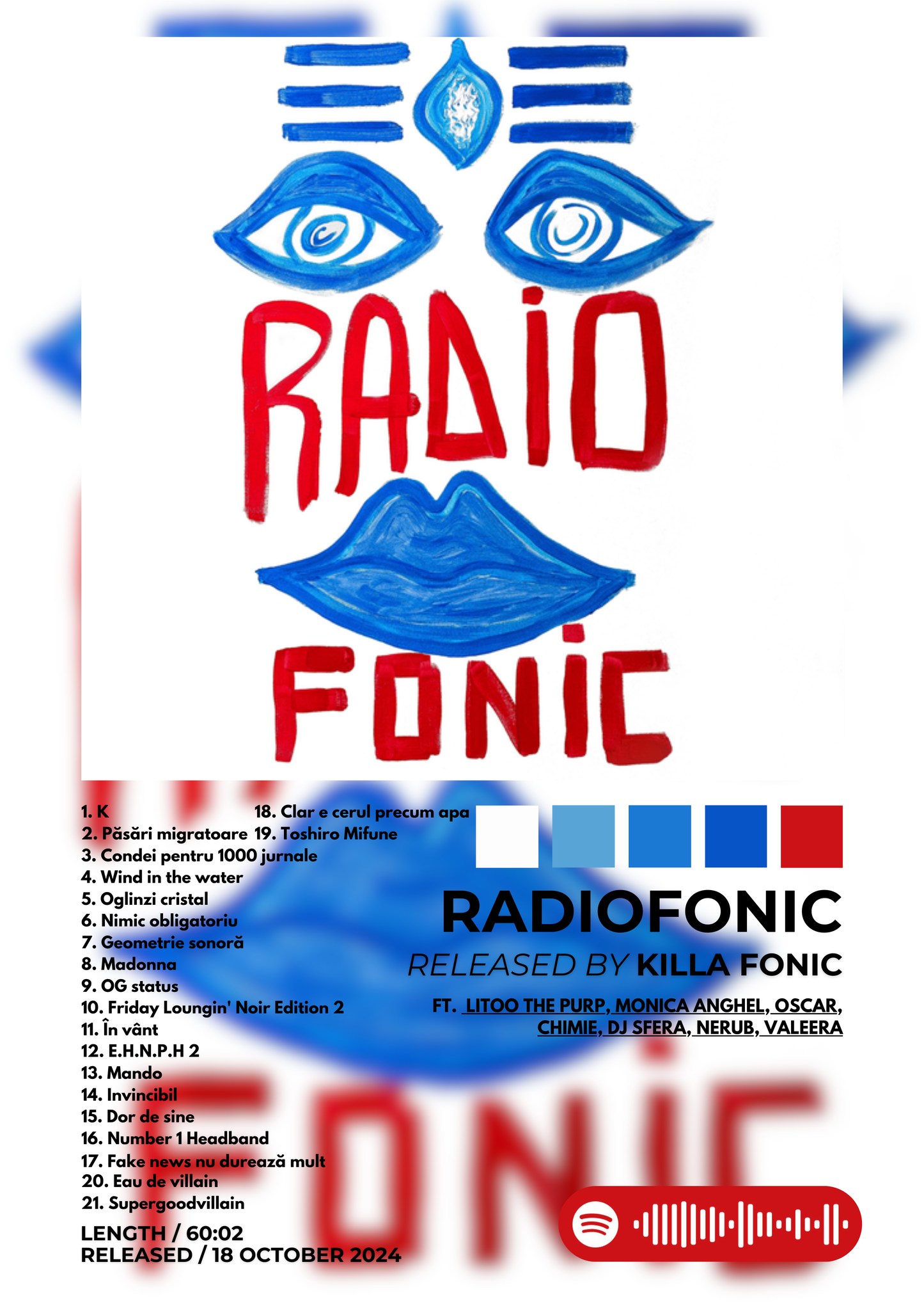 Tablou RADIOFONIC