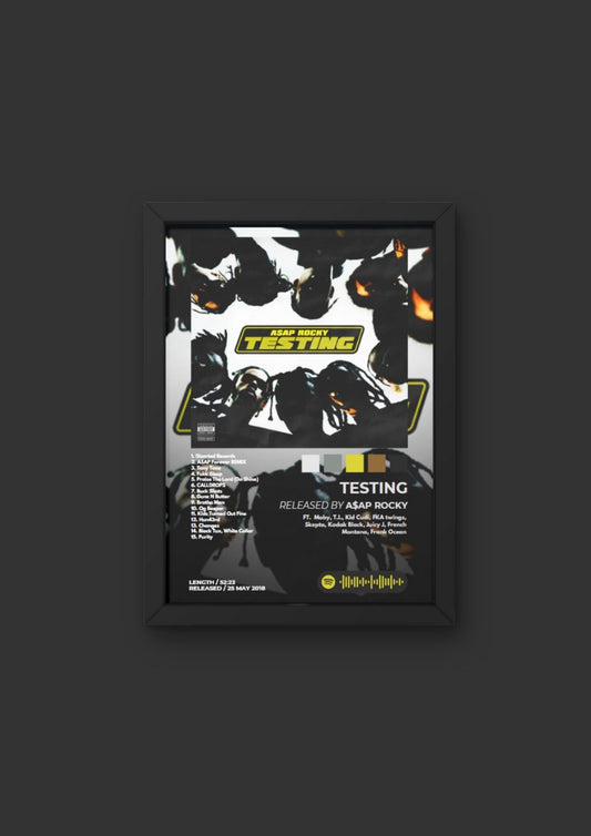 Tablou TESTING