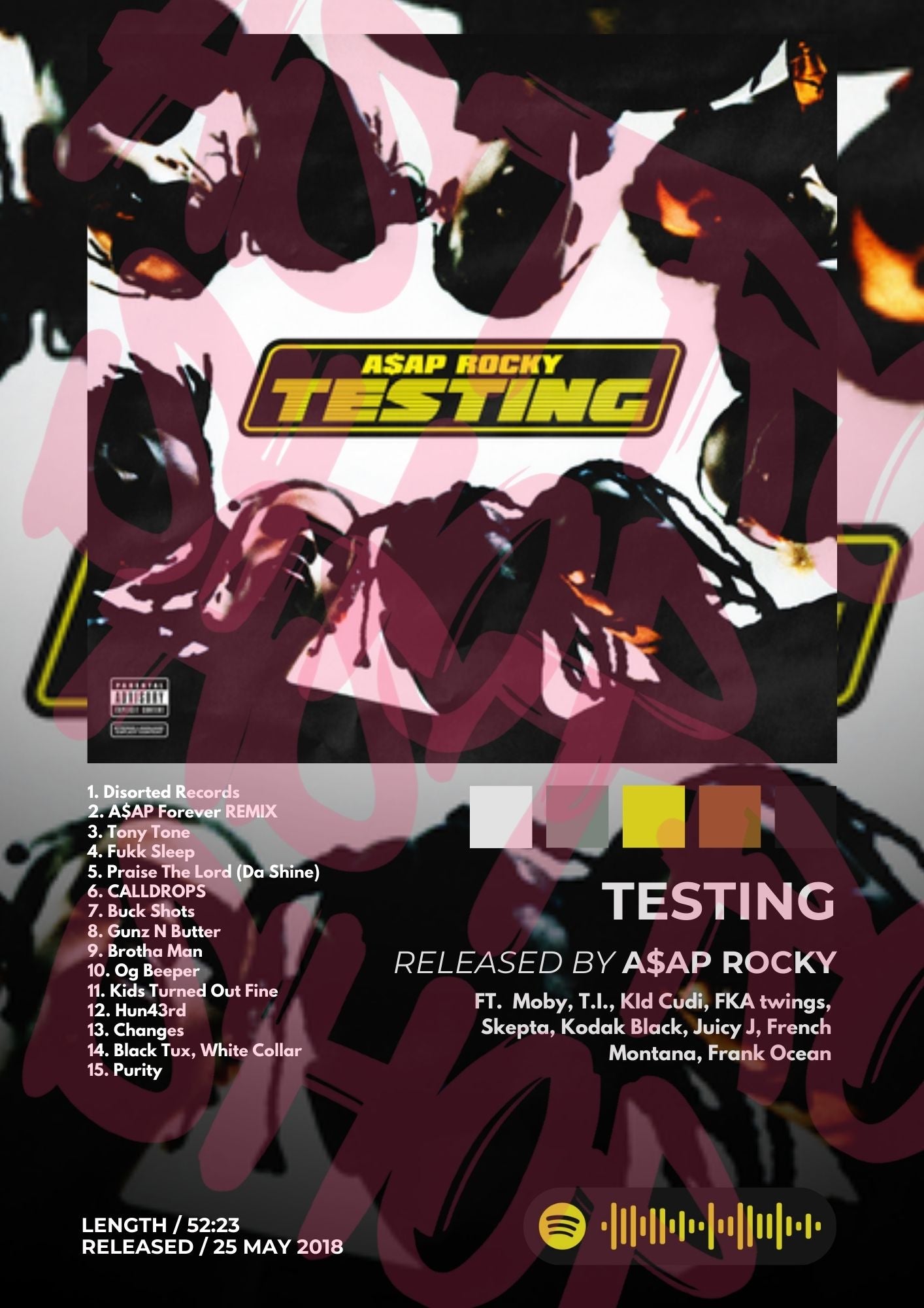 Tablou TESTING