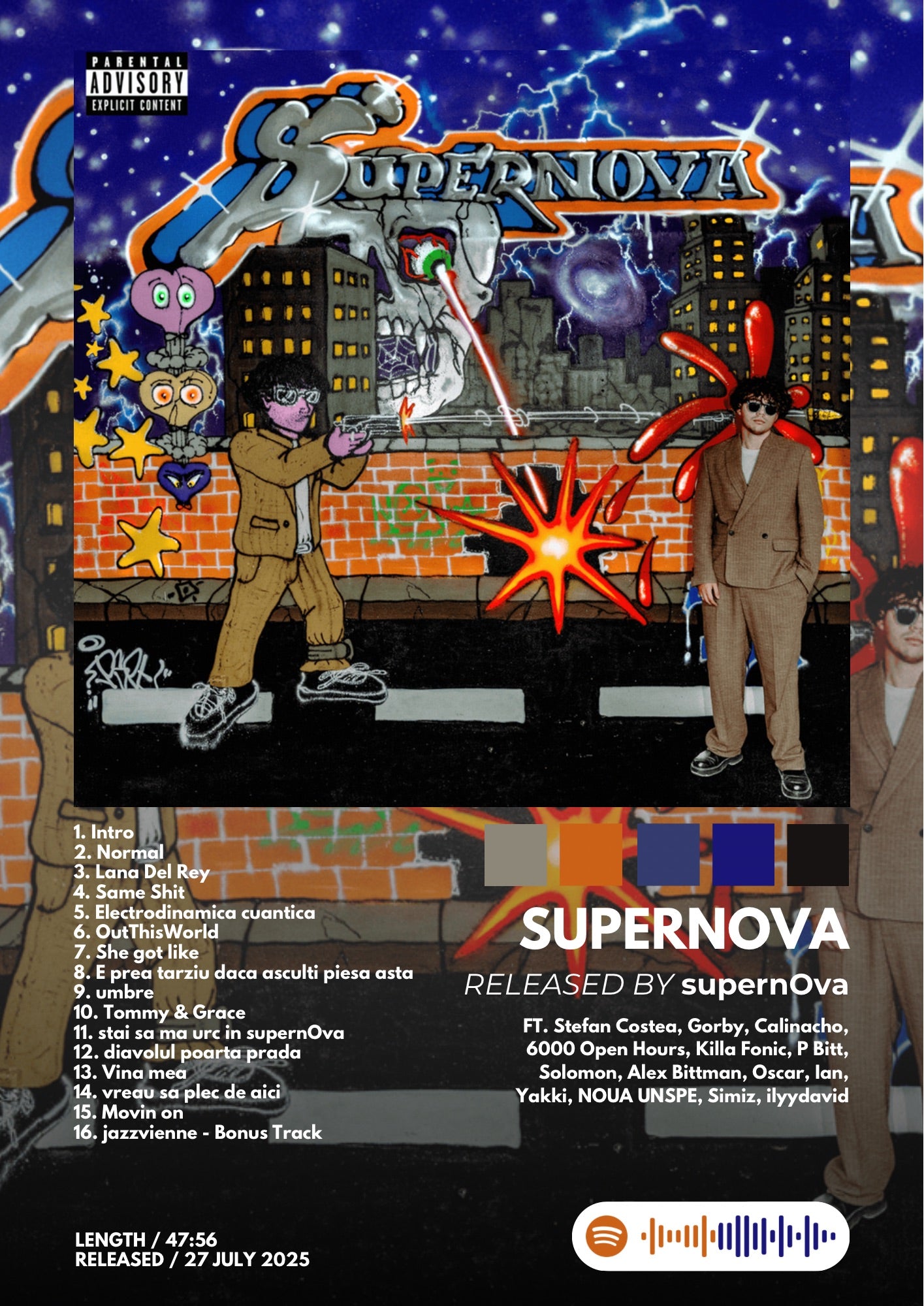 Tablou SUPERNOVA