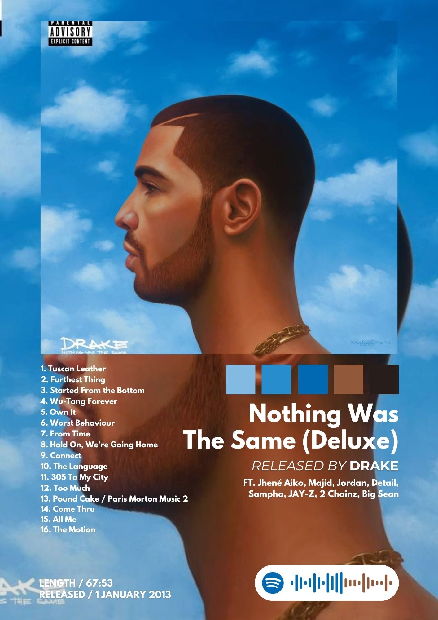 Tablou Nothing Was The Same