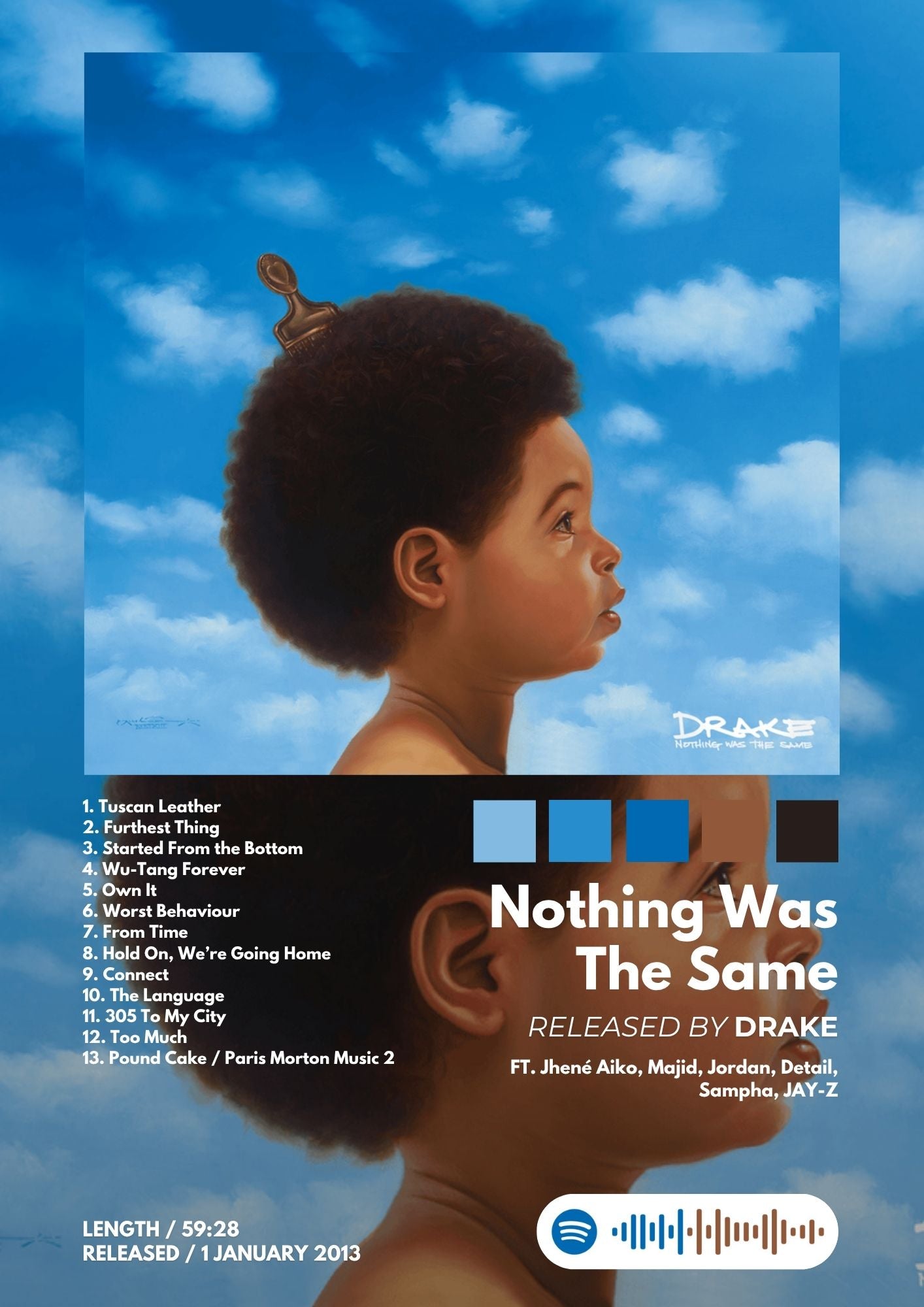Tablou Nothing Was The Same
