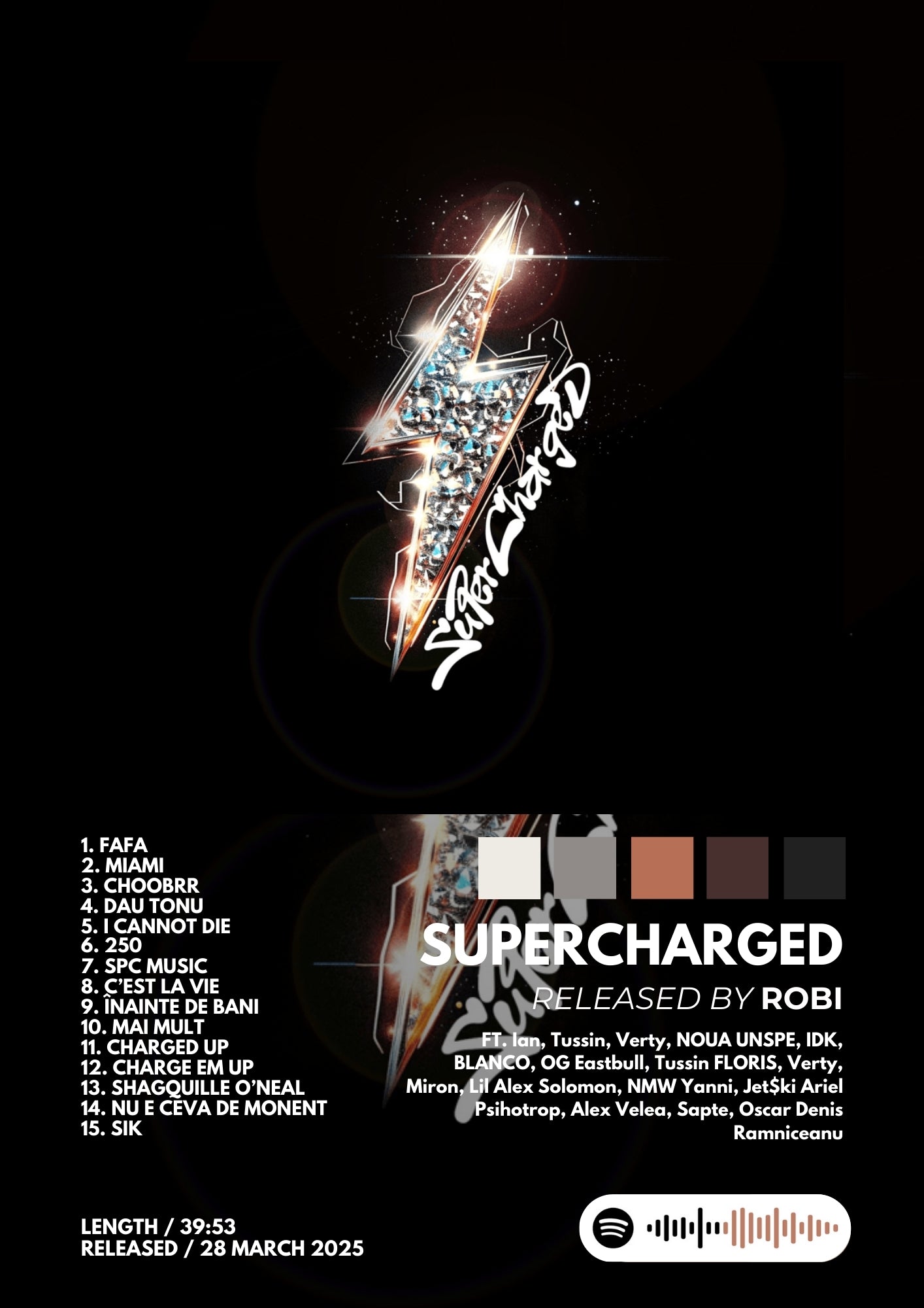 Tablou SUPERCHARGED